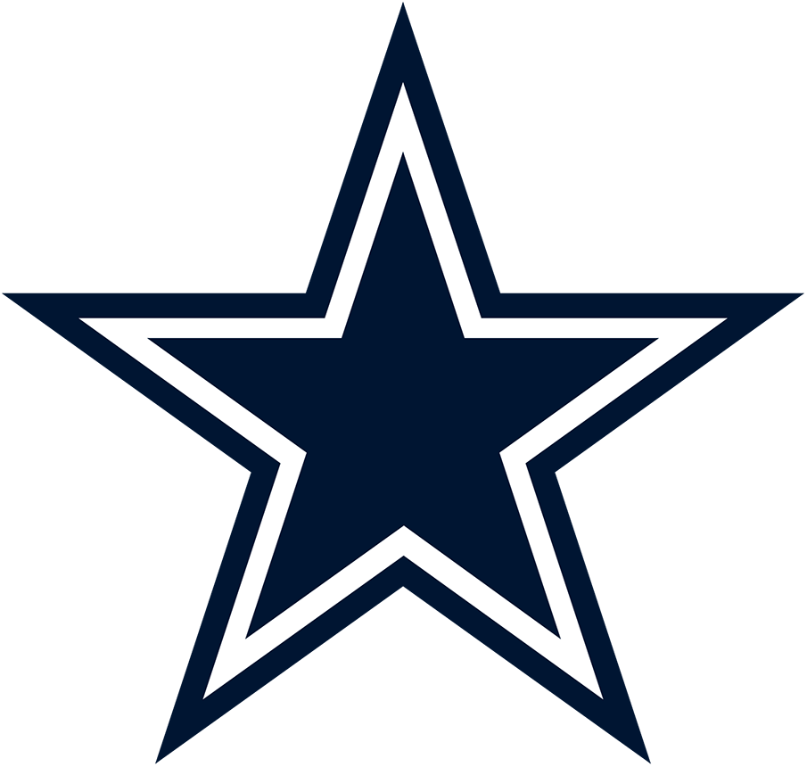 Dallas Cowboys logo